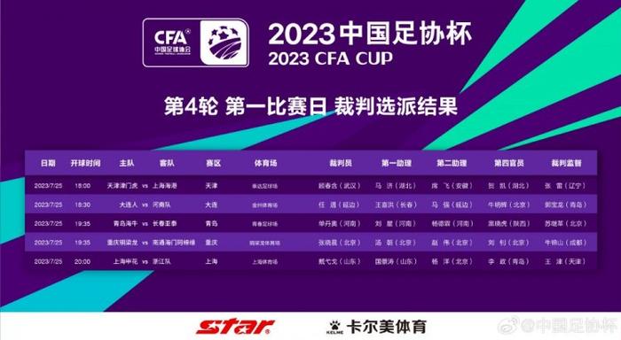 1.梅西赢得了他的第八个金球奖在2022年，梅西经历了他职业生涯中最辉煌的时刻之一，当时他与阿根廷国家队一起在卡塔尔捧起了世界杯。